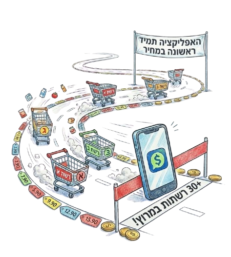 השוואת מחירים